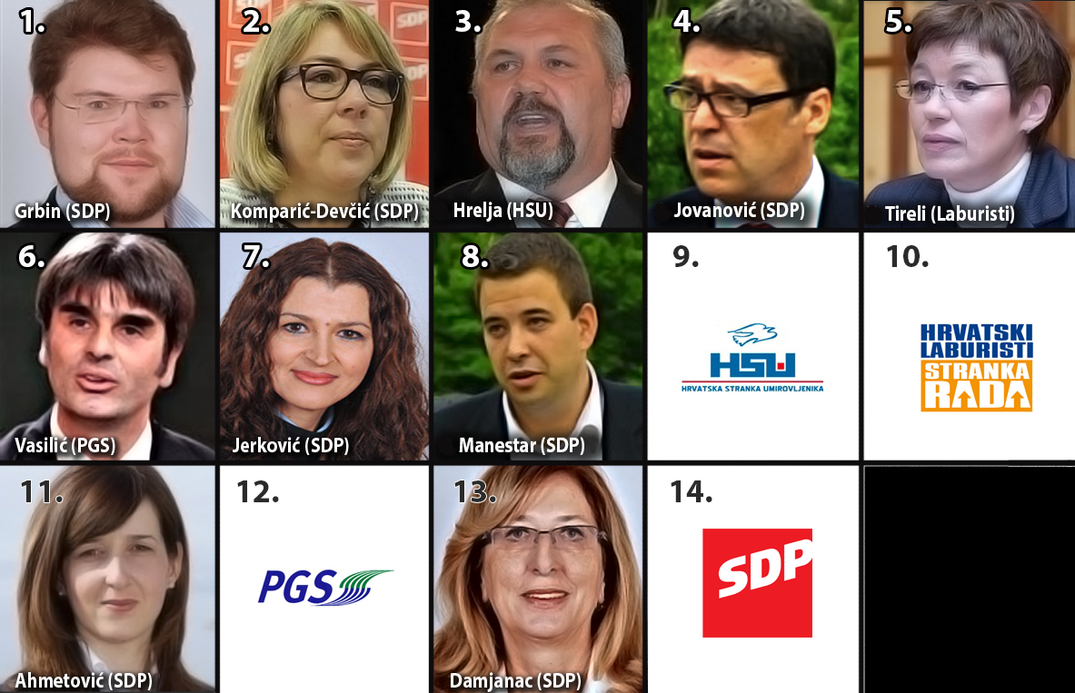 SDP-ova-lista