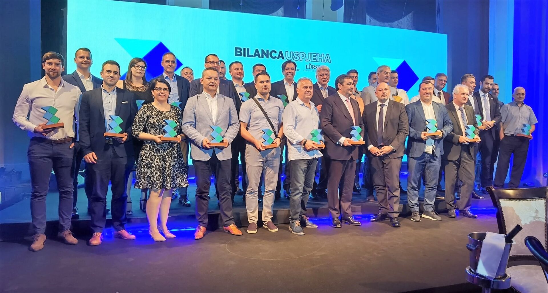 Bilanca uspjeha robi Bilanca uspjeha robi