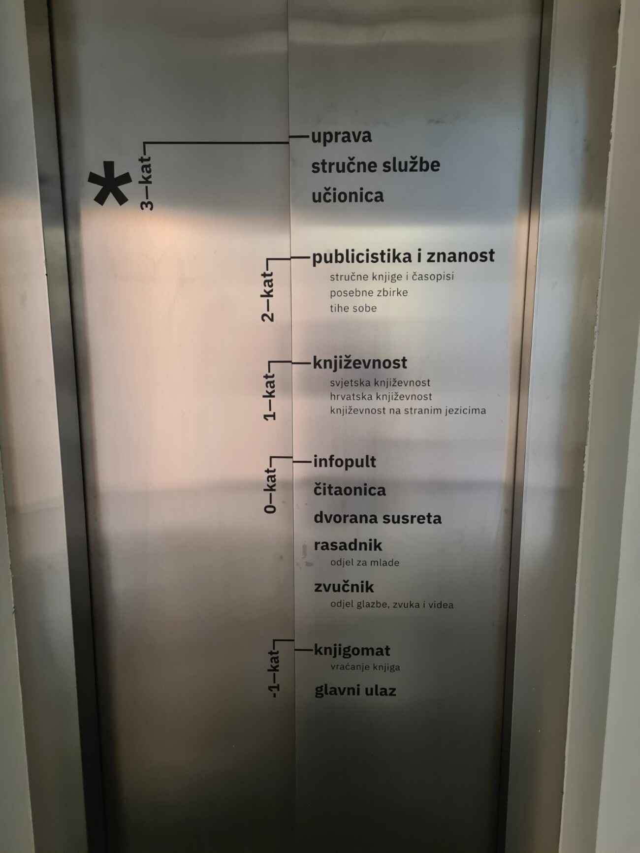 otvorene gradska knjiznica rijeka (6) otvorene gradska knjiznica rijeka (6)