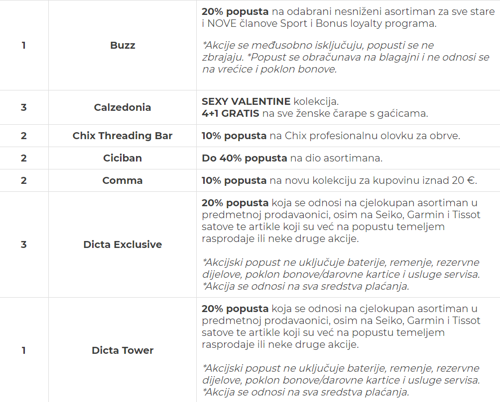 tower četvrtak 010224 2 tower četvrtak 010224 2