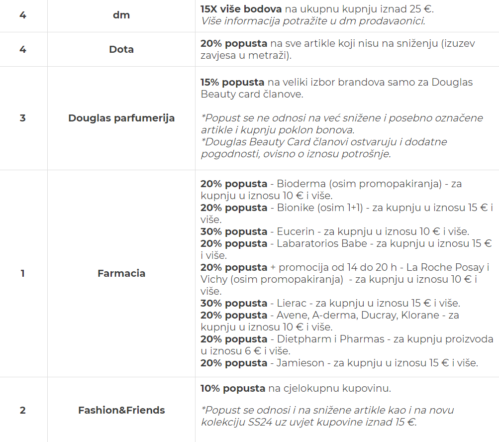 tower četvrtak 010224 3 tower četvrtak 010224 3