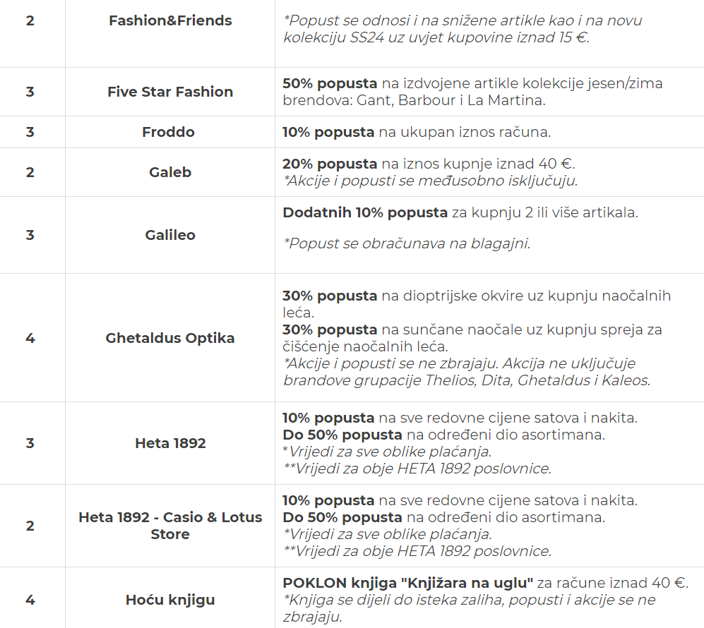 tower četvrtak 010224 4 tower četvrtak 010224 4