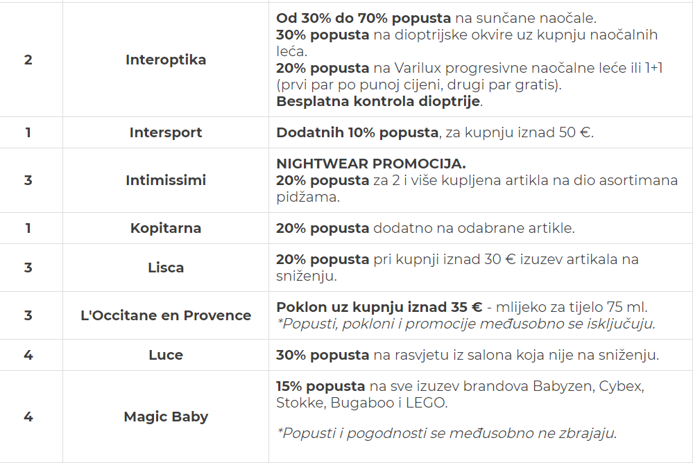 tower četvrtak 010224 5 tower četvrtak 010224 5