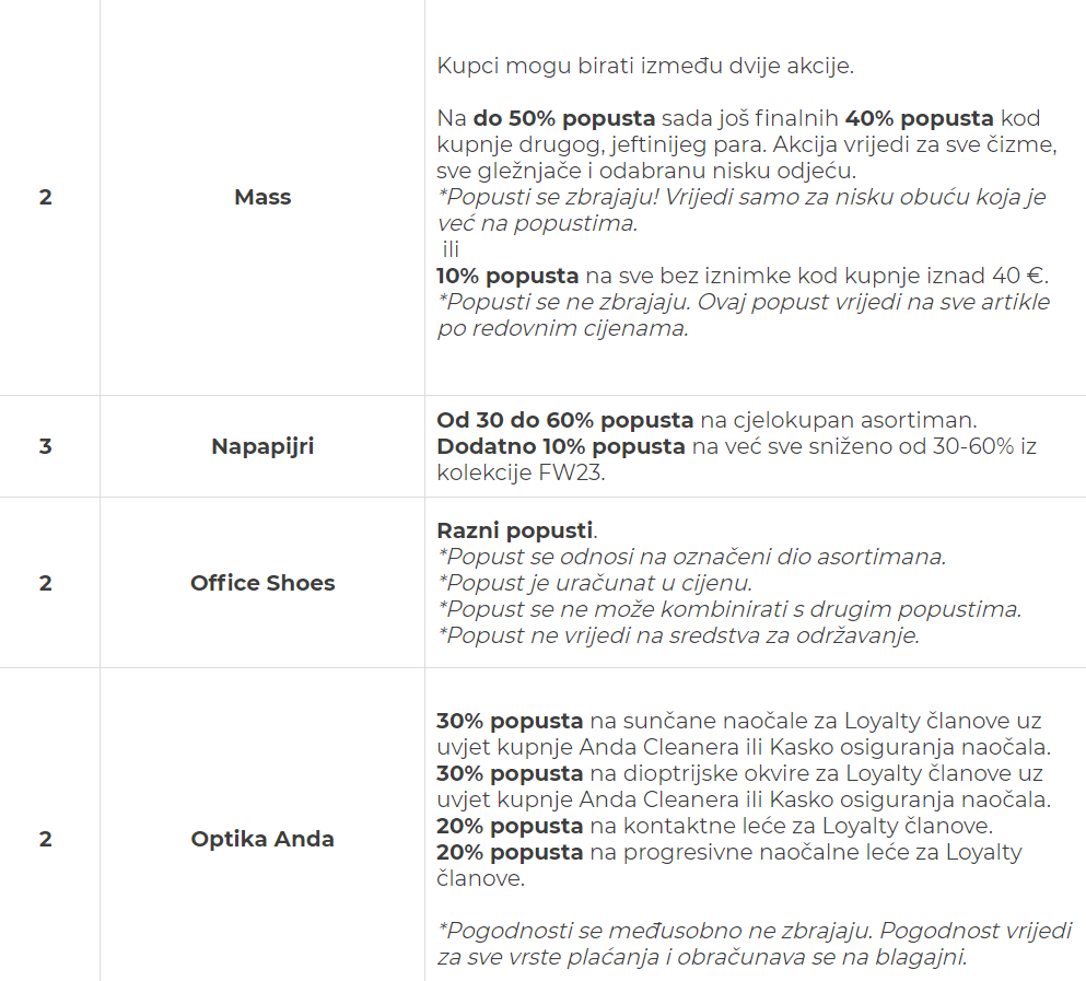 tower četvrtak 010224 6 tower četvrtak 010224 6