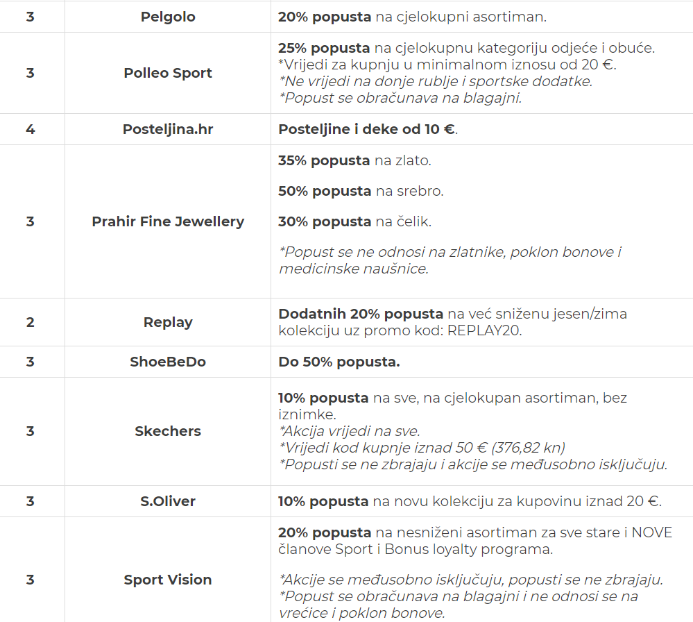tower četvrtak 010224 7 tower četvrtak 010224 7