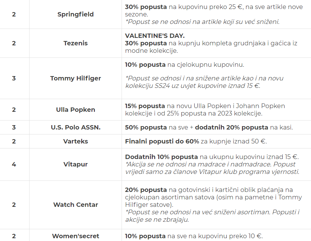 tower četvrtak 010224 8 tower četvrtak 010224 8