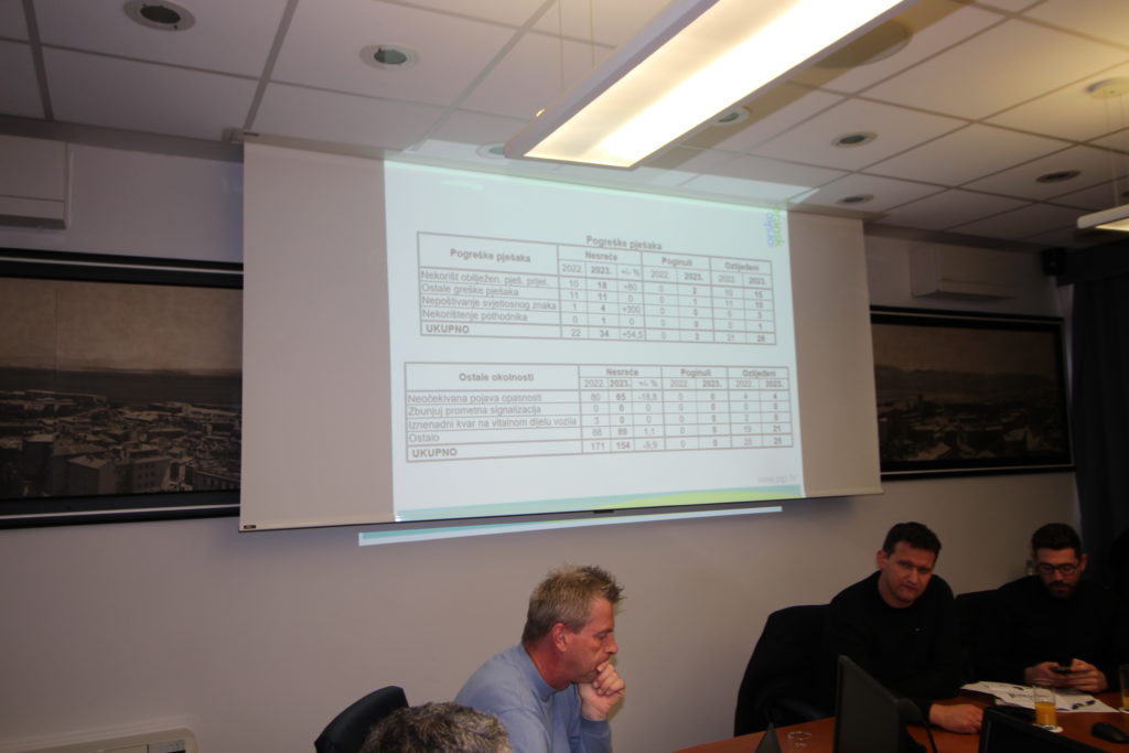 pgz sjednica sigurnost ceste (2)