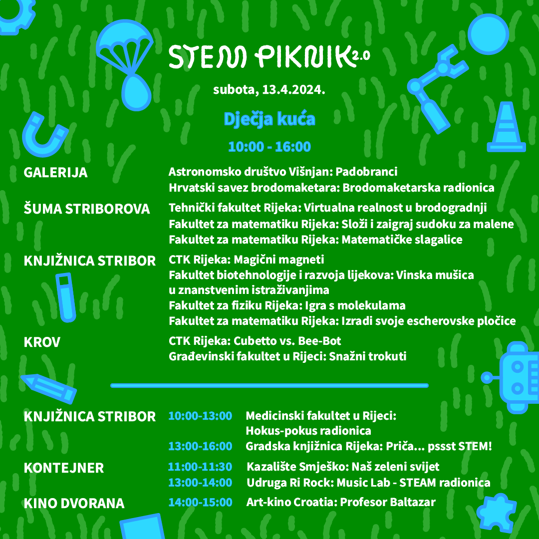 STEM-piknik-2.0-Raspored_Dječja-kuća STEM-piknik-2.0-Raspored_Dječja-kuća