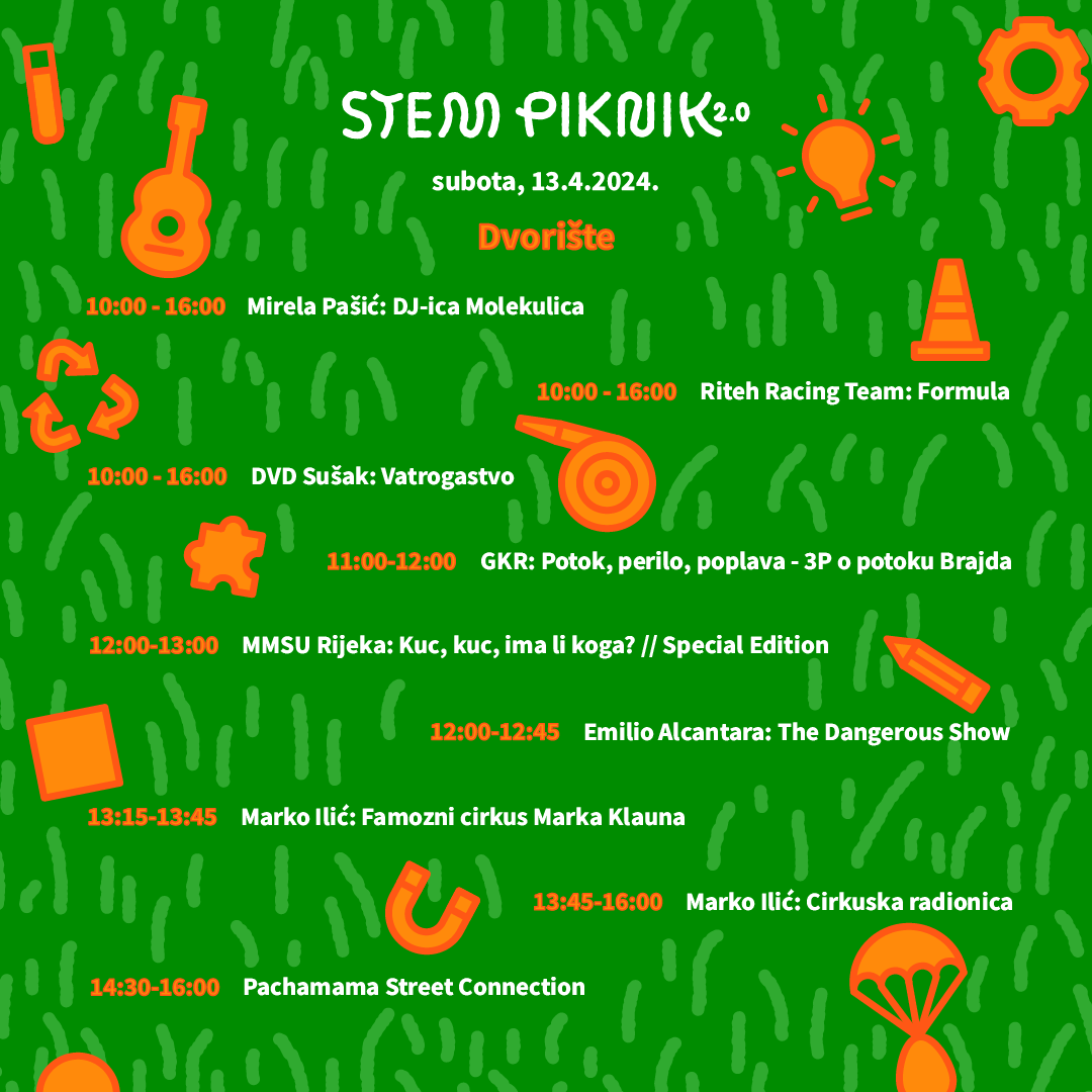 STEM-piknik-2.0-Raspored_Dvorište STEM-piknik-2.0-Raspored_Dvorište