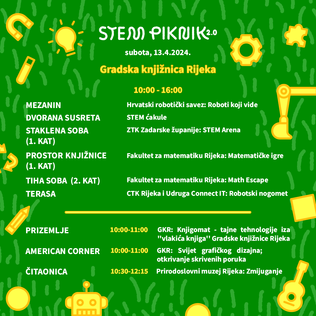 STEM-piknik-2.0-Raspored_Gradska-knjižnica-Rijeka STEM-piknik-2.0-Raspored_Gradska-knjižnica-Rijeka