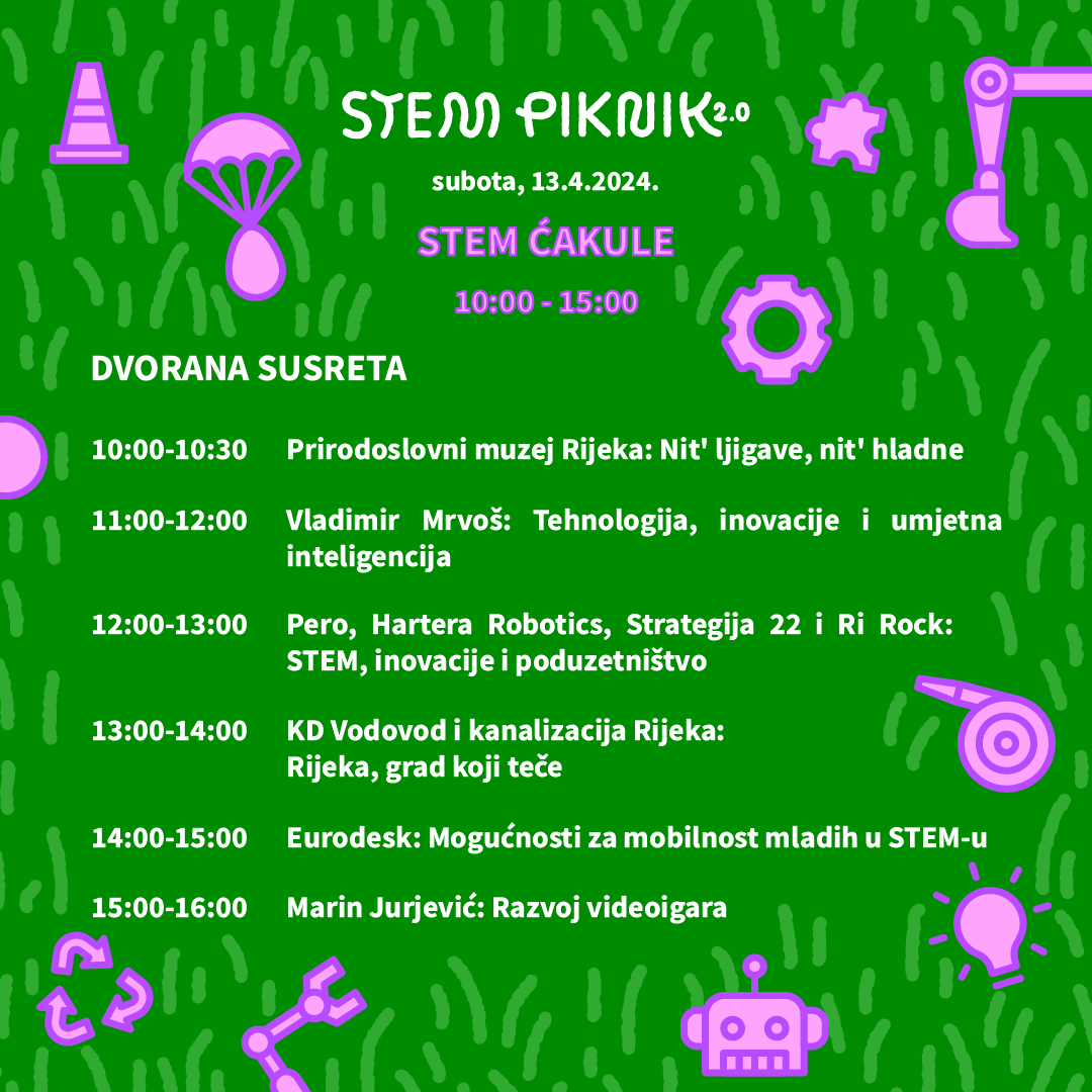 STEM-piknik-2.0-Raspored_STEM-ćakule STEM-piknik-2.0-Raspored_STEM-ćakule