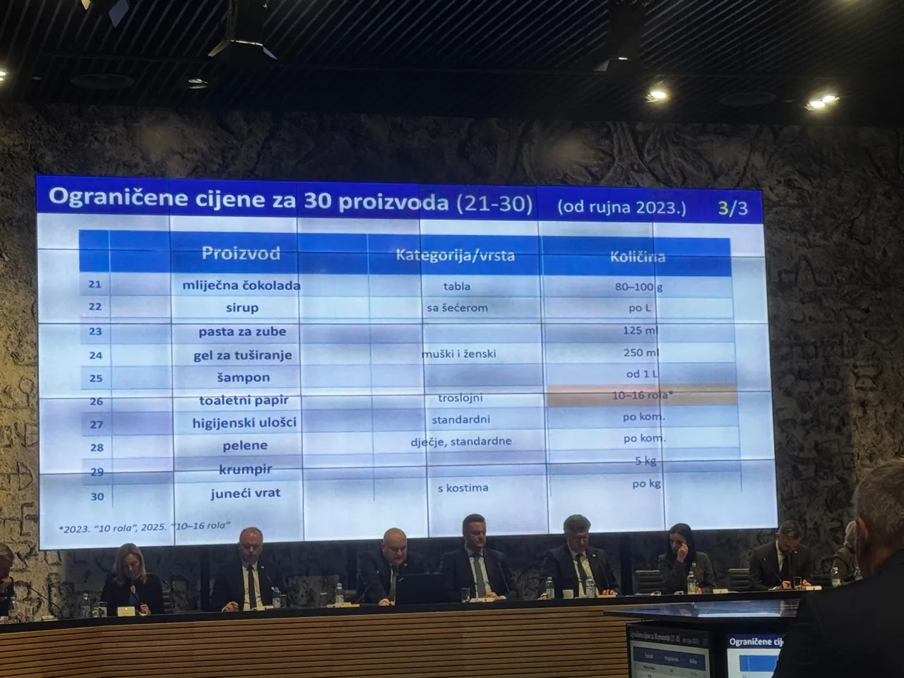 vlada ograničene cijene rtl 12