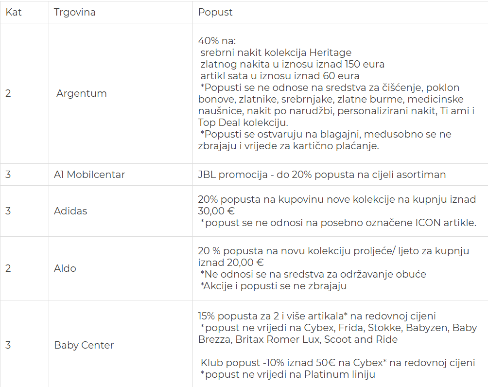 Snimka zaslona 2025-05-05 115650 Snimka zaslona 2025-05-05 115650