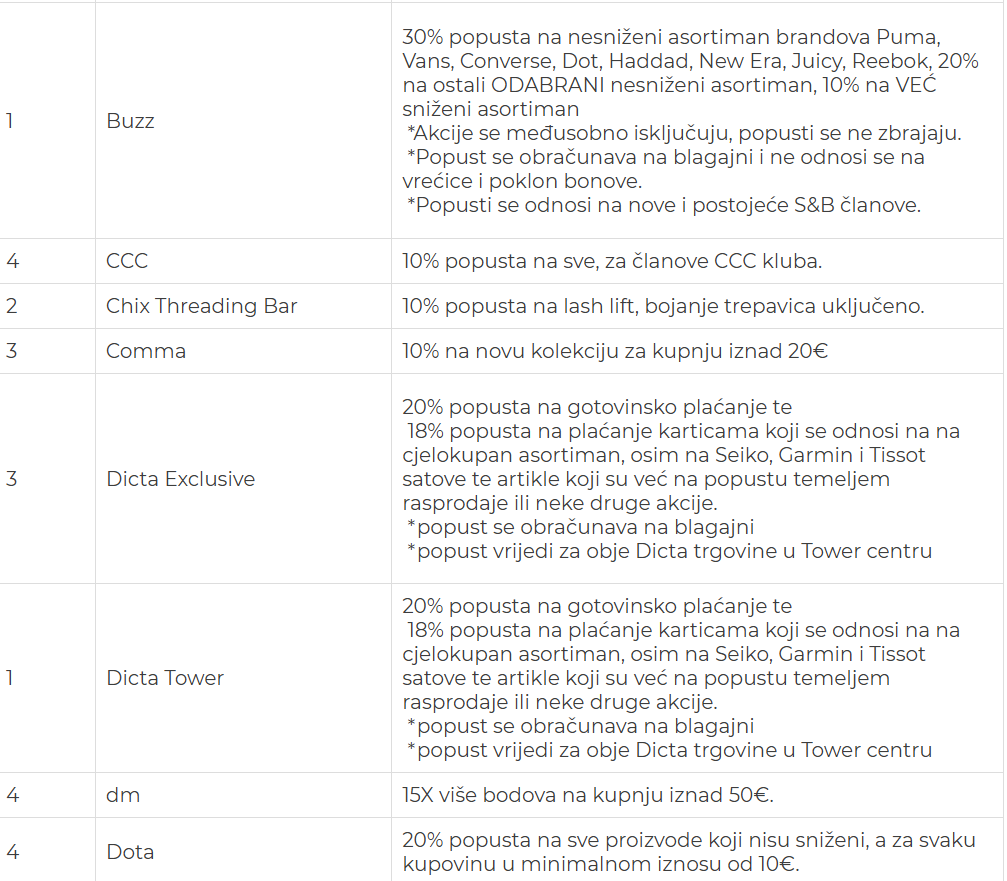 Snimka zaslona 2025-05-05 115722 Snimka zaslona 2025-05-05 115722