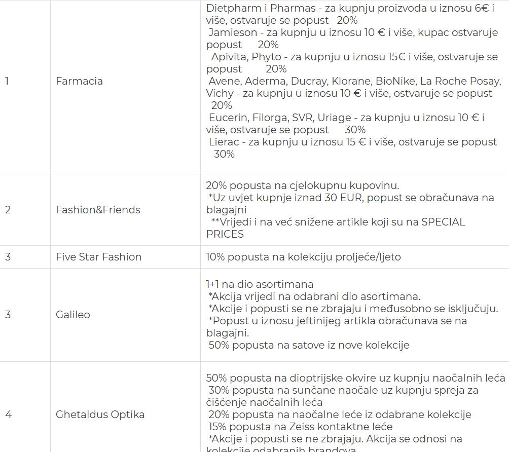 Snimka zaslona 2025-05-05 115755 Snimka zaslona 2025-05-05 115755