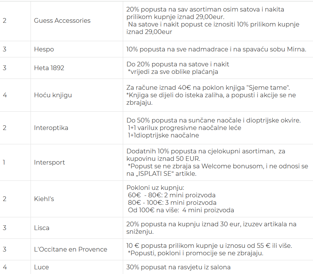 Snimka zaslona 2025-05-05 115815 Snimka zaslona 2025-05-05 115815