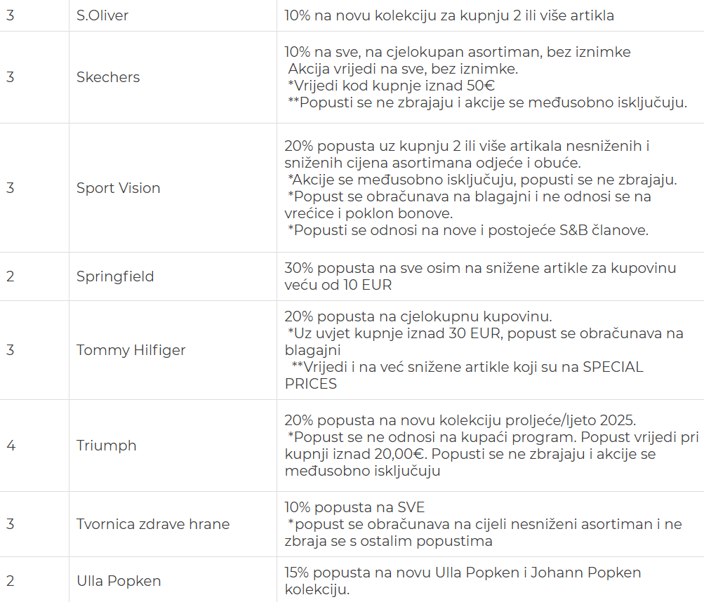 Snimka zaslona 2025-05-05 115918 Snimka zaslona 2025-05-05 115918