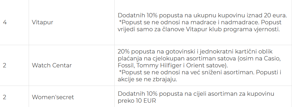 Snimka zaslona 2025-05-05 115931 Snimka zaslona 2025-05-05 115931