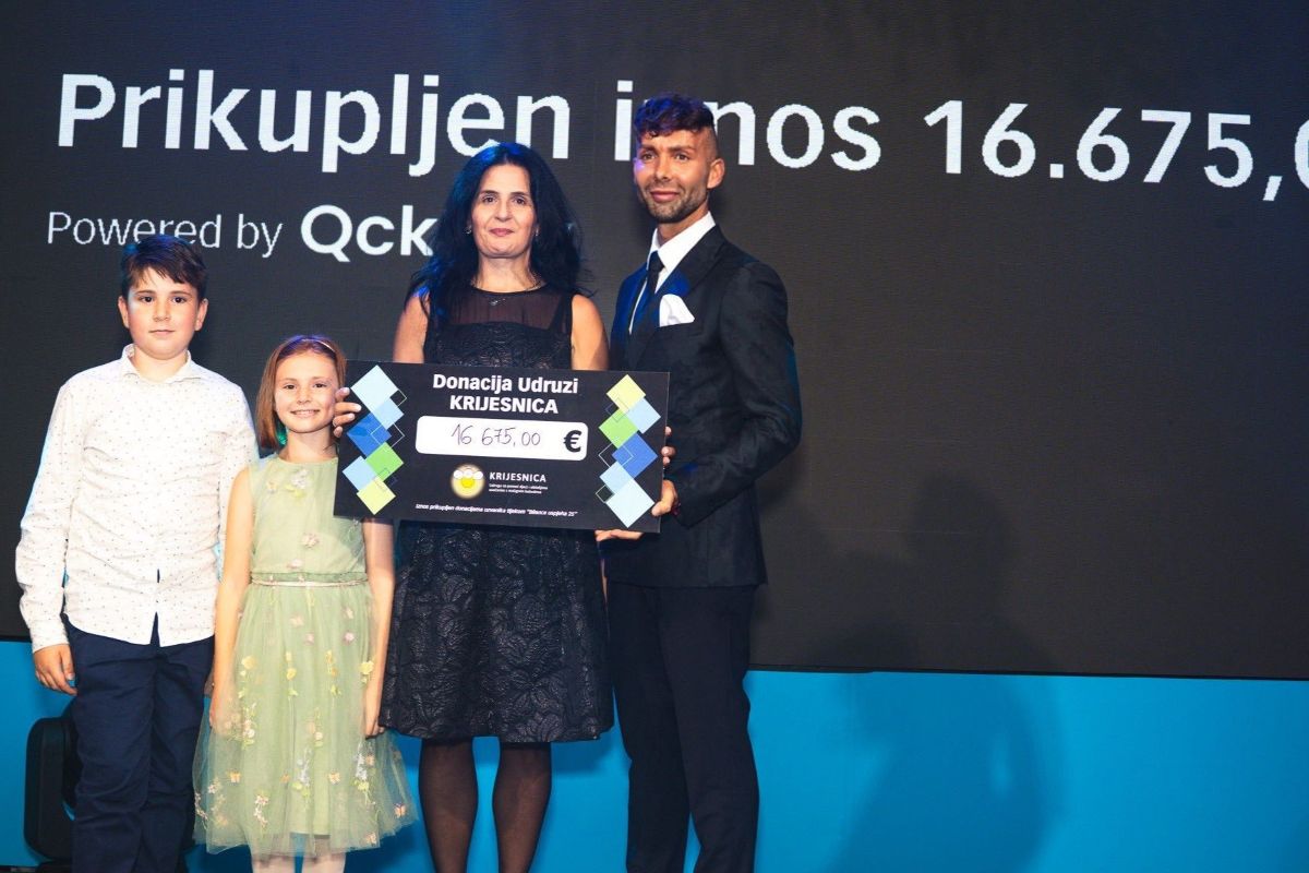 Bilanca-uspjeha-2025-4