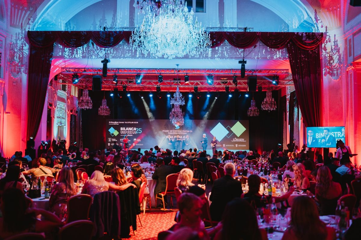 Bilanca-uspjeha-2025-7