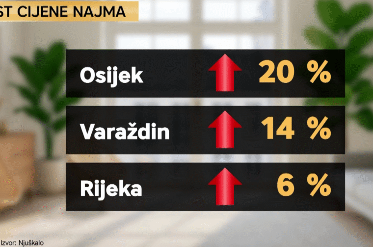 Snimka zaslona 2025-10-15 083310