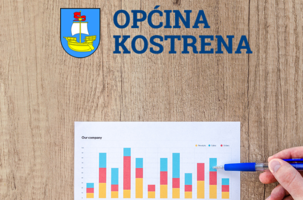 kostrena poduzetništvo kostrena poduzetništvo