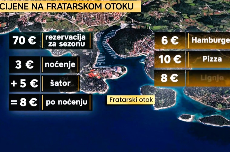 fratarski otok rtl